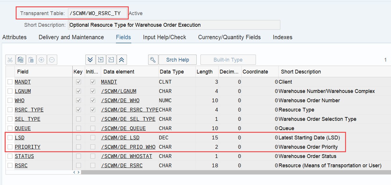 Warehouse order sorting in queues_01